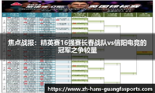 焦点战报：精英赛16强赛长春战队vs信阳电竞的冠军之争较量